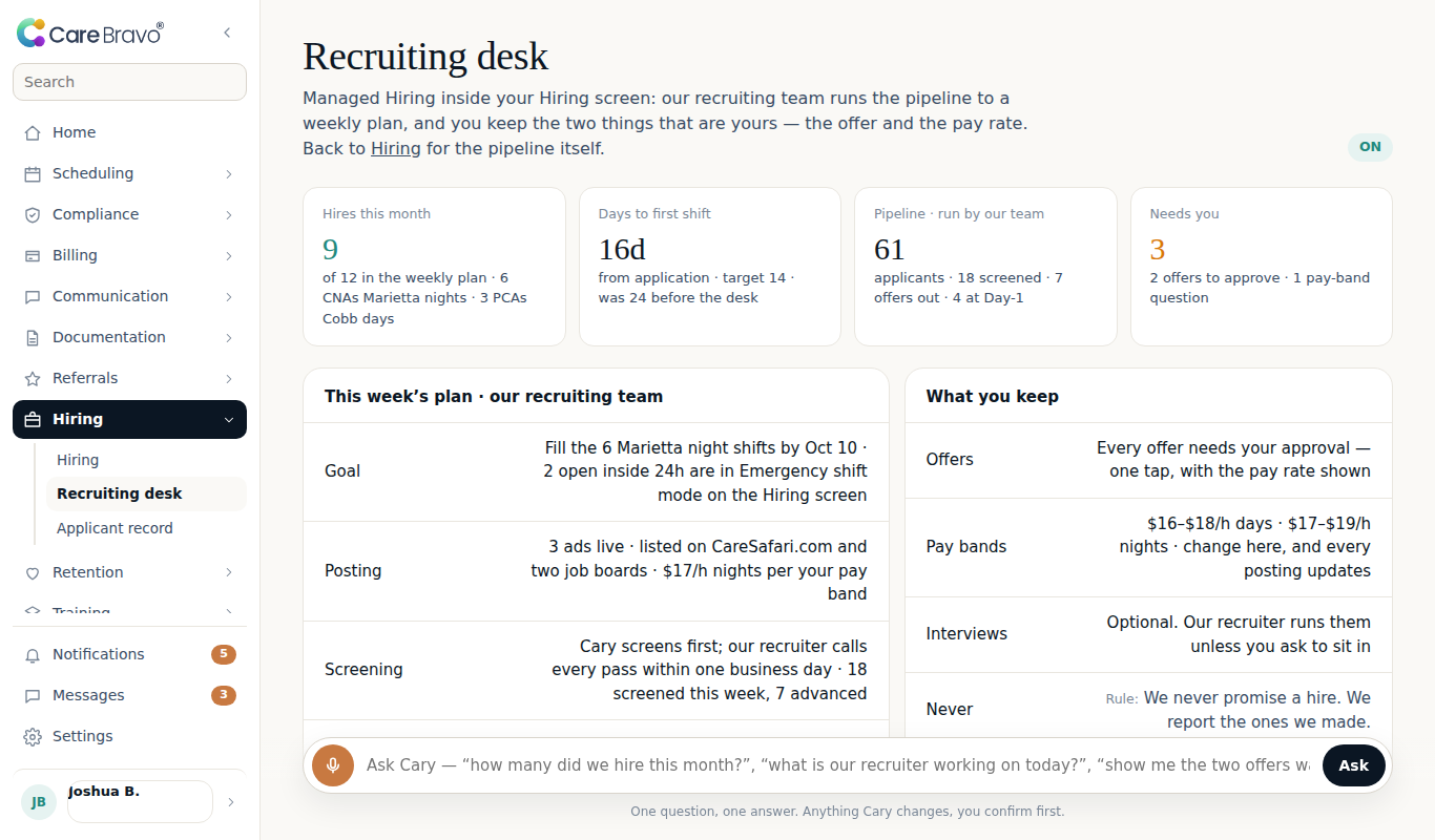 The CareBravo Hiring desk